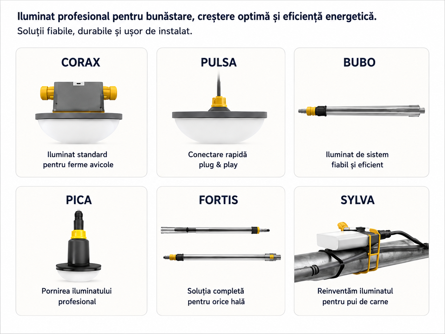 Sistem Iluminat Hato