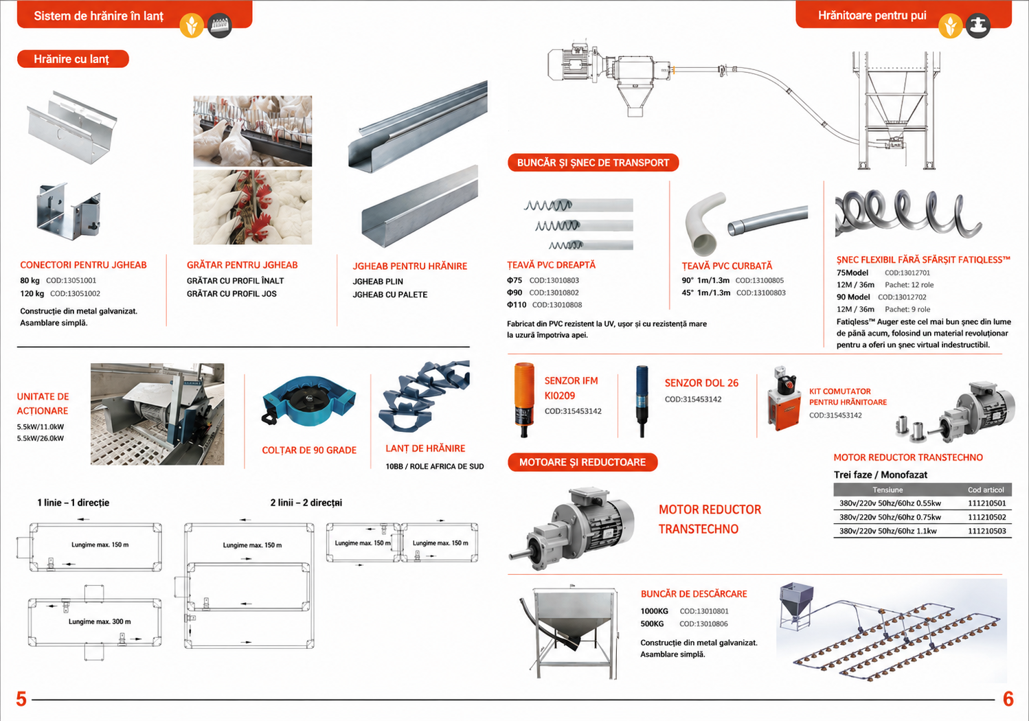 Sistem complet linie principala furaje - Avizoo Tech