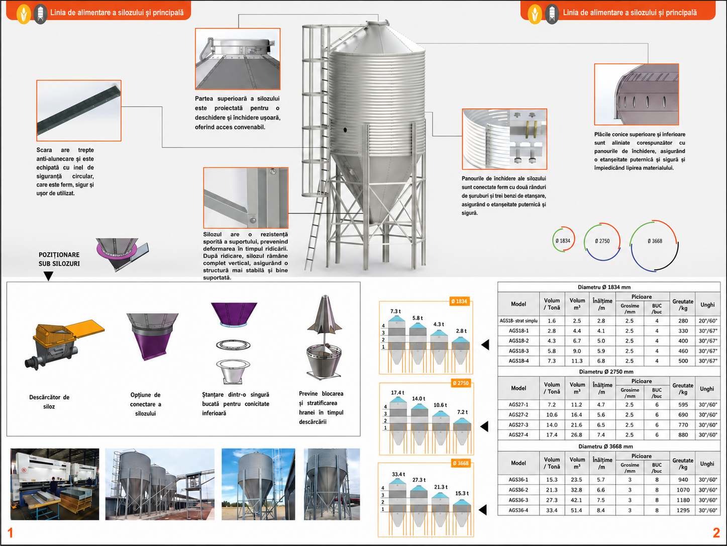 Sistem complet silozuri metalice - Avizoo Tech